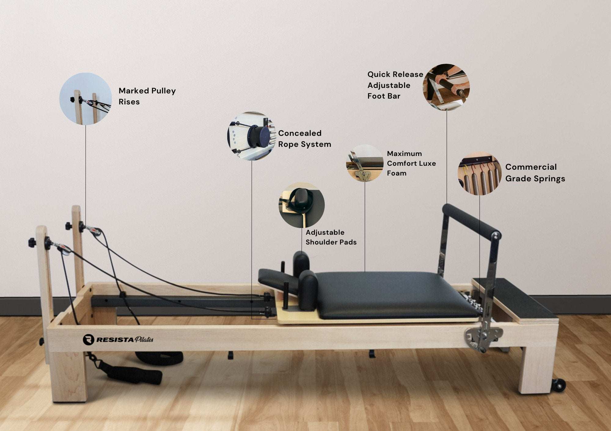RESISTA Pilates Maple Reformer Features